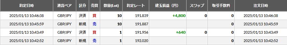 20250113トレード01